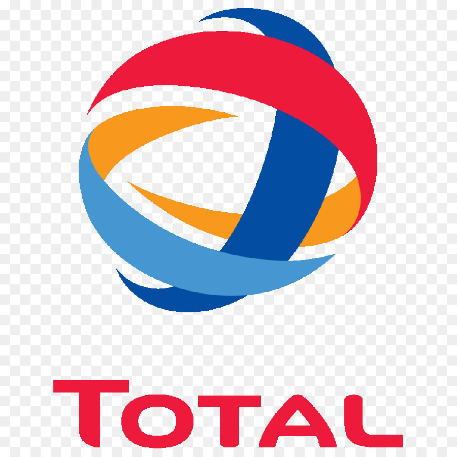 Total